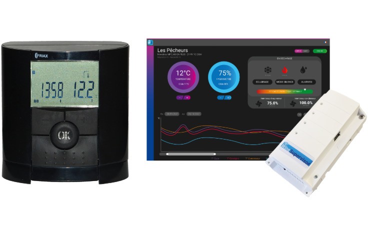 Friax Chill Loop H2OA