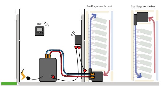 Friax Chill Loop H2OA