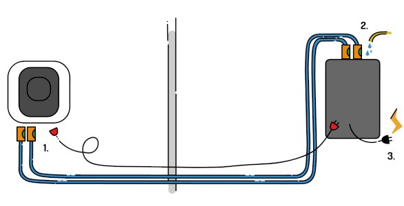 Friax Chill Loop H2OX