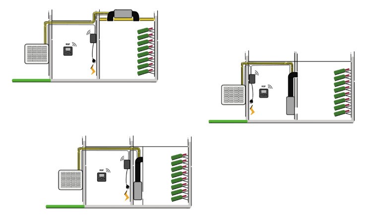 Friax SPC EVG EVI Range