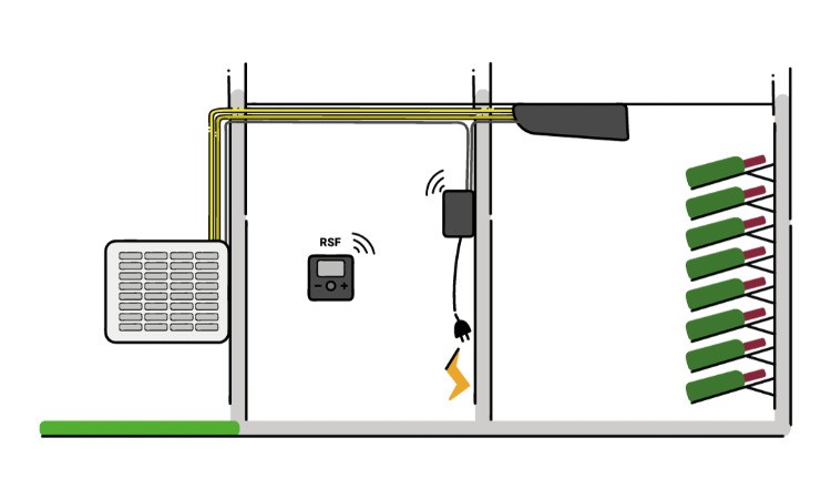 Friax SPC-EVPL Range