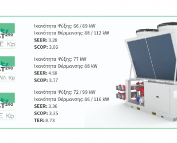 EMICON: � ������������� ������ R290 ��� ����� ���� �� ���� ����������� (�dvertorial)